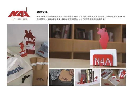文创作品N4A铁军潮系列,捧回省旅游文创商品大赛金奖